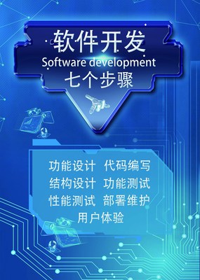 軟件開發(fā)與維護 計算機專業(yè)的核心領域